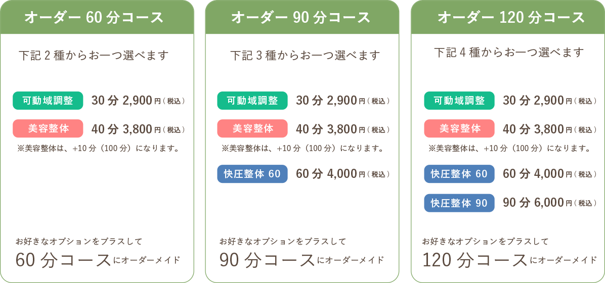 オーダーコース、60分・90分・120分